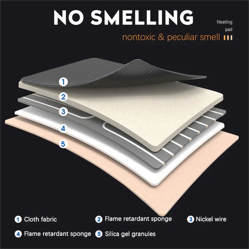 12–24V Heated Car Seat Cover – Fast Heating & Comfort