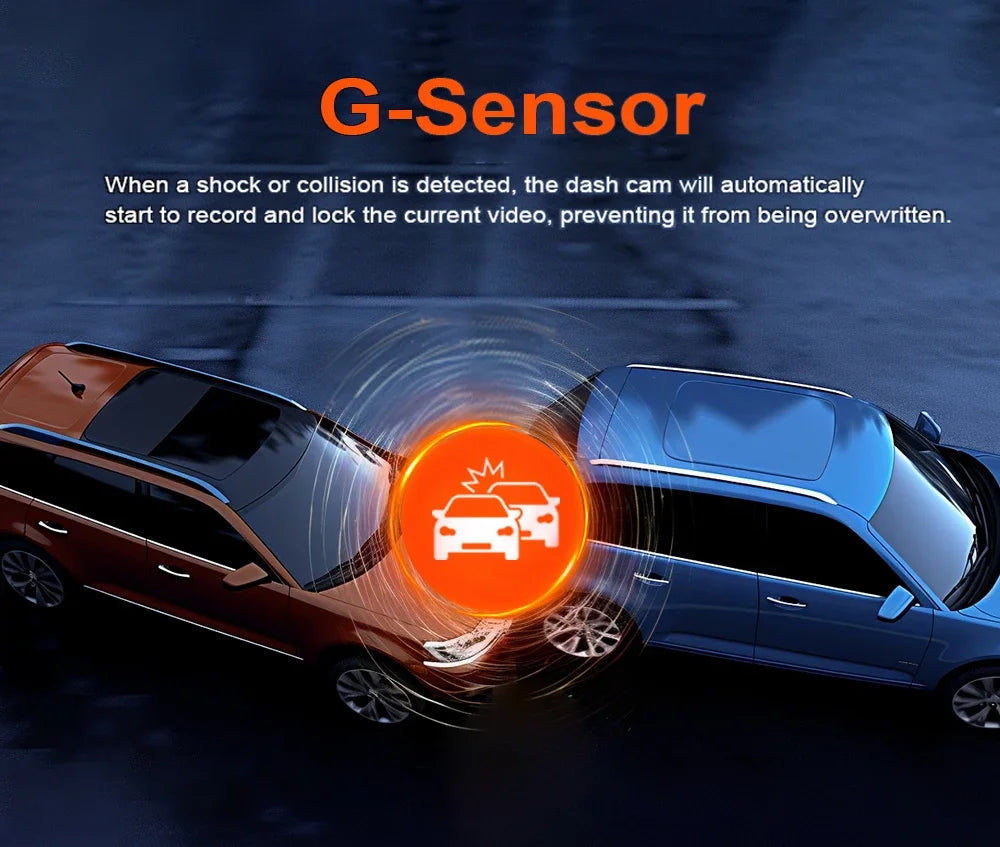 Caméra Voiture 4K Double Objectif – Vision Nocturne