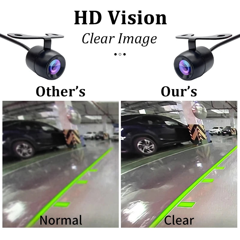 HD Rear View Camera